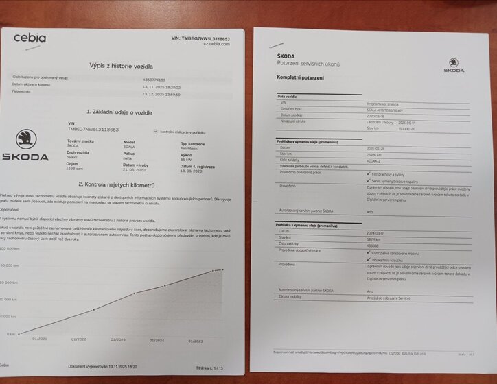 Škoda Scala Hatchback 1,6 l 85 kw