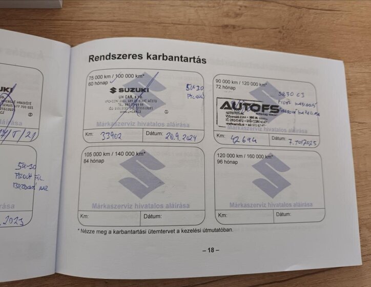 Suzuki Vitara SUV 1,4 l 103 kw