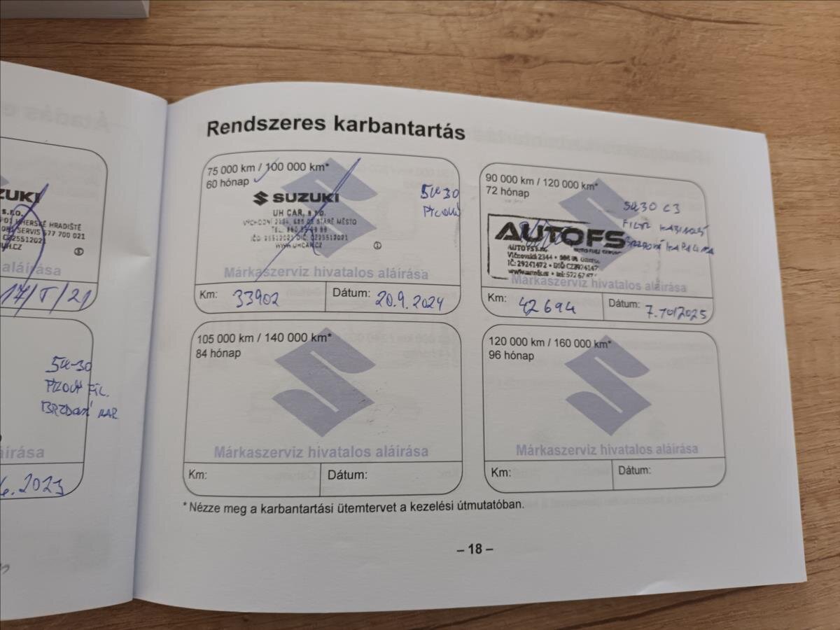 Suzuki Vitara SUV 1,4 l 103 kw