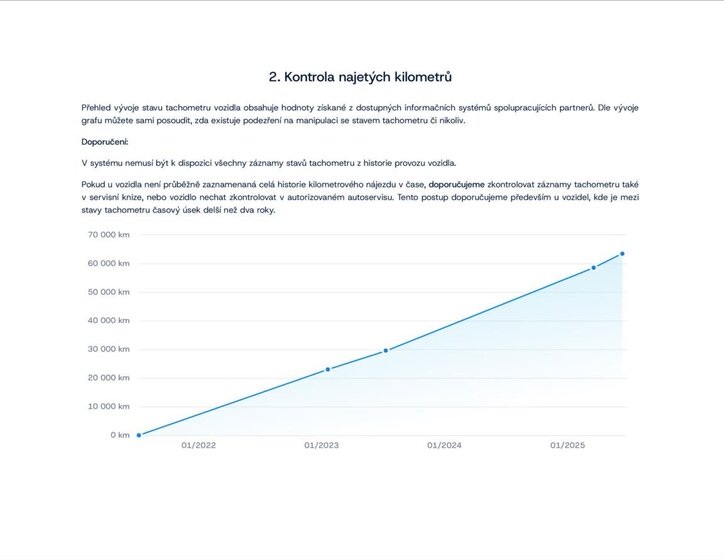 Škoda Scala Hatchback 999,0 81 kw