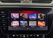 Škoda Superb Kombi 2,0 l 140 kw