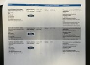 Ford Ranger Pick-up 3,2 l 147 kw