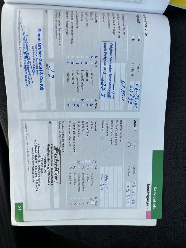 Mercedes-Benz Třídy C Sedan 1,8 l 105 kw