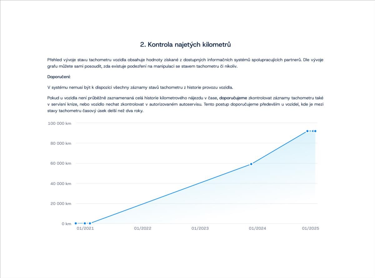 Škoda Octavia Sedan 1,5 l 110 kw