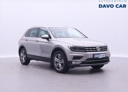 Volkswagen Tiguan SUV / Terénní 2,0 l 132 kw