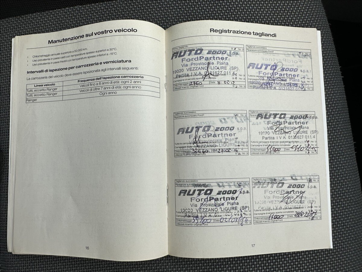 Ford Focus Kombi 1,6 l 80 kw