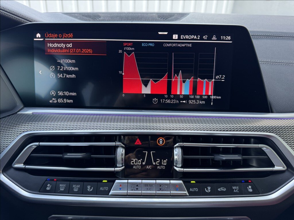 BMW X6 Sedan / Limuzína 3,0 l 210 kw