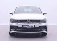 Volkswagen Tiguan SUV / Terénní 2,0 l 132 kw