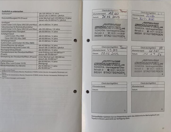 Toyota Auris Kombi 1,3 l 73 kw