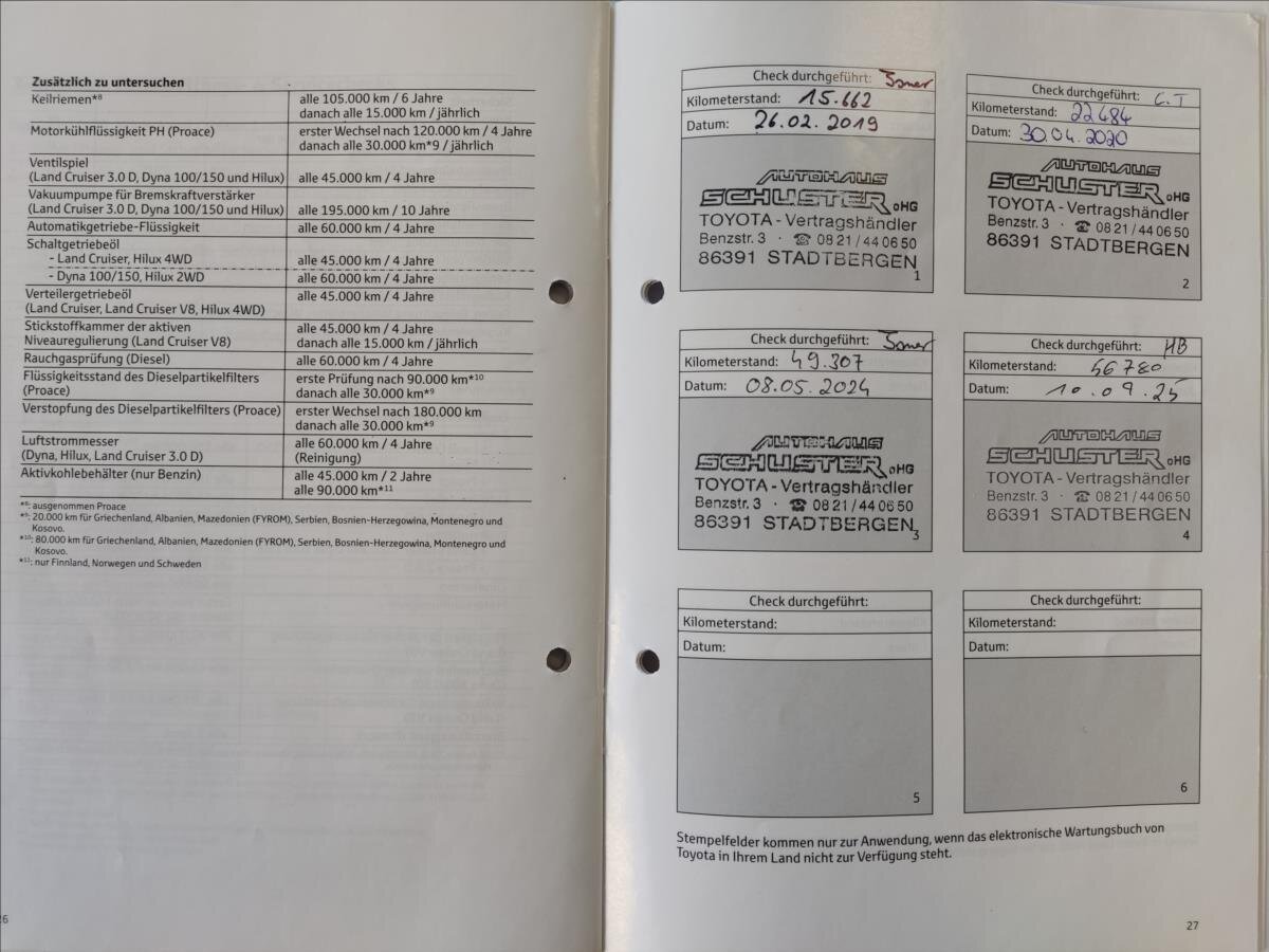Toyota Auris Kombi 1,3 l 73 kw