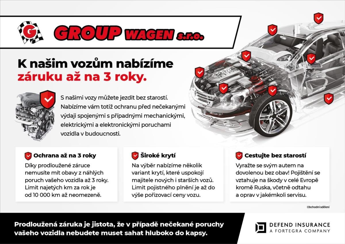 Audi A3 Hatchback 1,6 l 81 kw