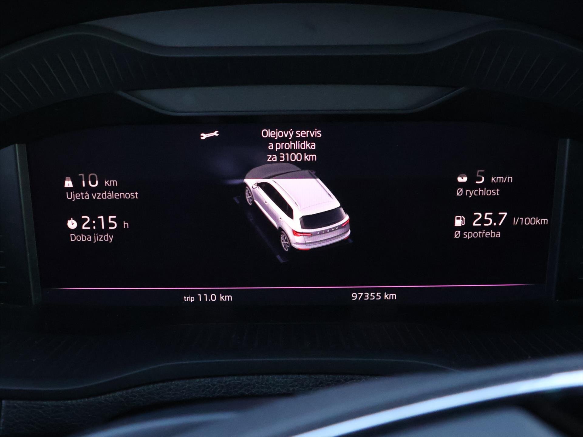 Škoda Karoq SUV / Terénní 2,0 l 140 kw