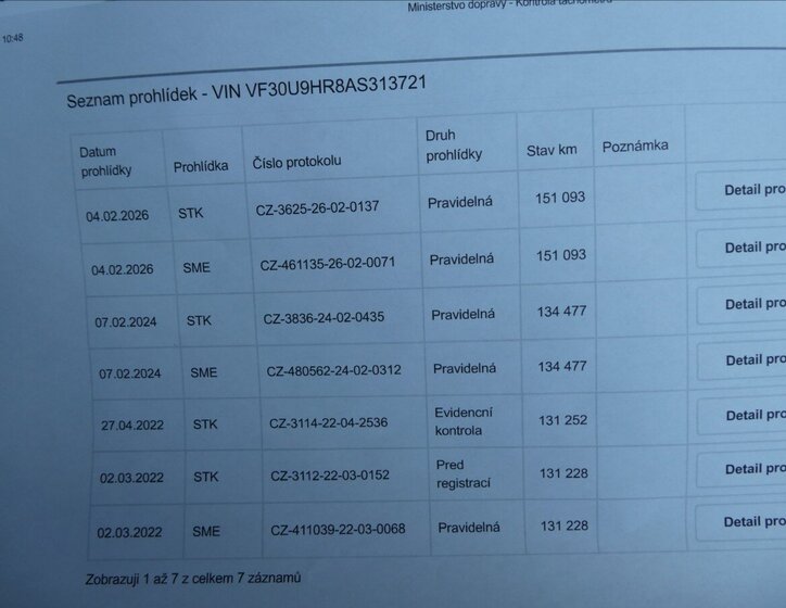 Peugeot 3008 SUV / Terénní 1,6 l 82 kw