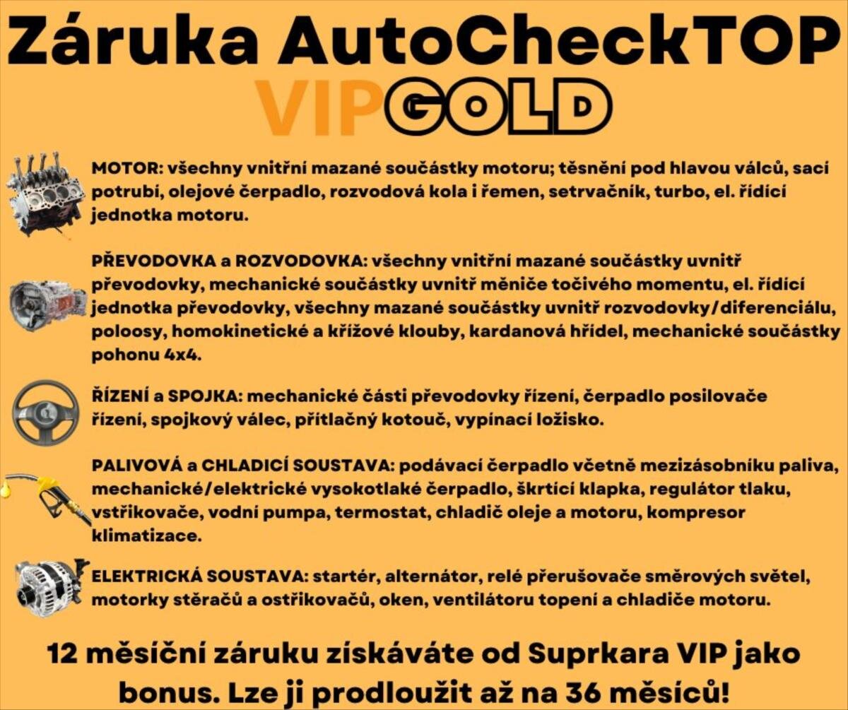Renault Kadjar SUV / Terénní 1,3 l 103 kw