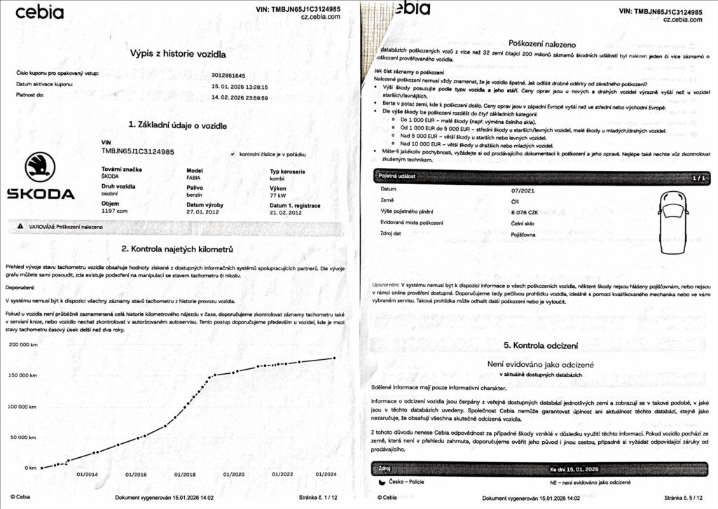 Škoda Fabia Kombi 1,2 l 77 kw