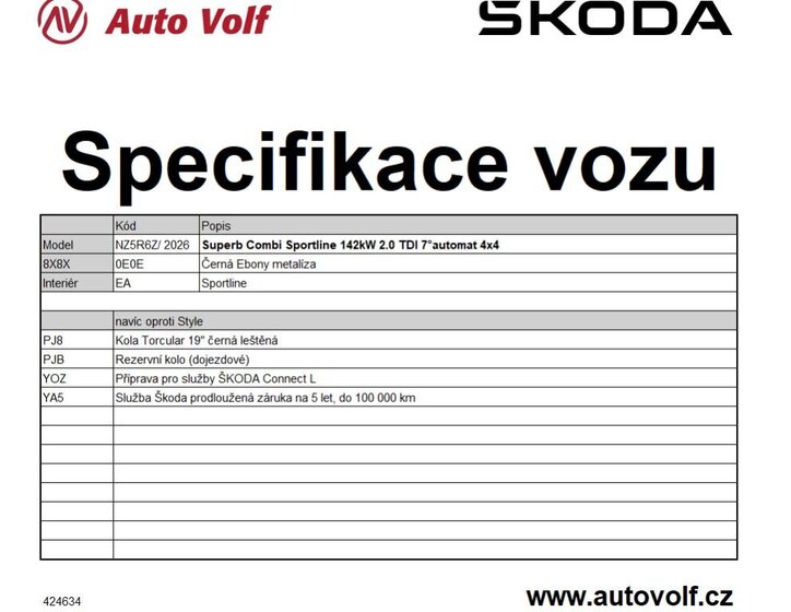 Škoda Superb Kombi 2,0 l 142 kw