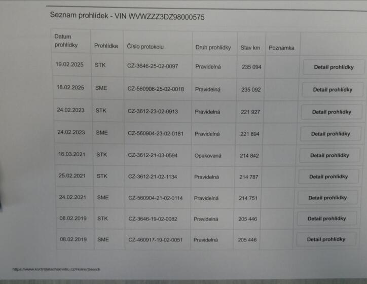 Volkswagen Phaeton 41