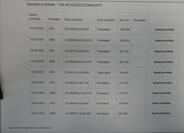 Volkswagen Phaeton 41