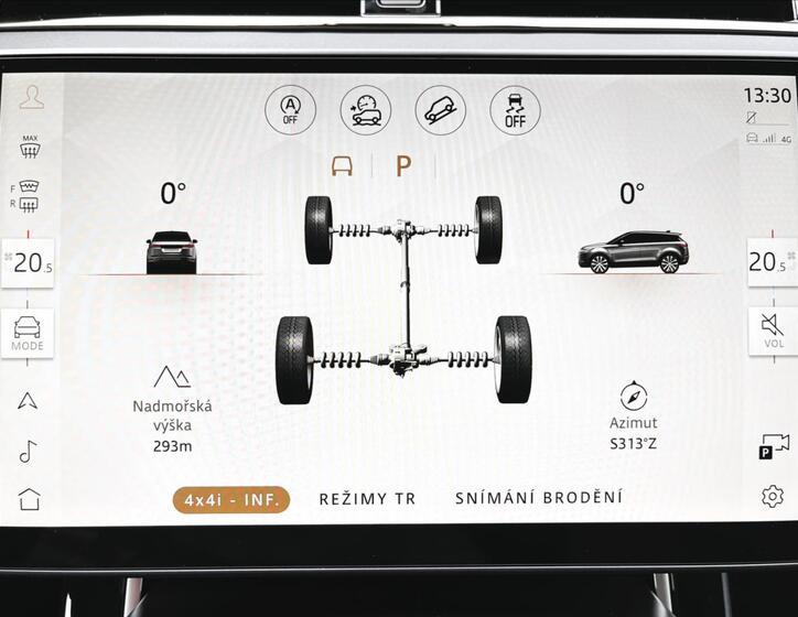 Land Rover Range Rover Evoque 21