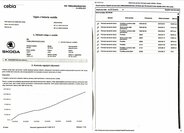 Škoda Octavia Sedan 2,0 l 110 kw