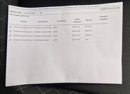 Škoda Kodiaq SUV 2,0 l 110 kw