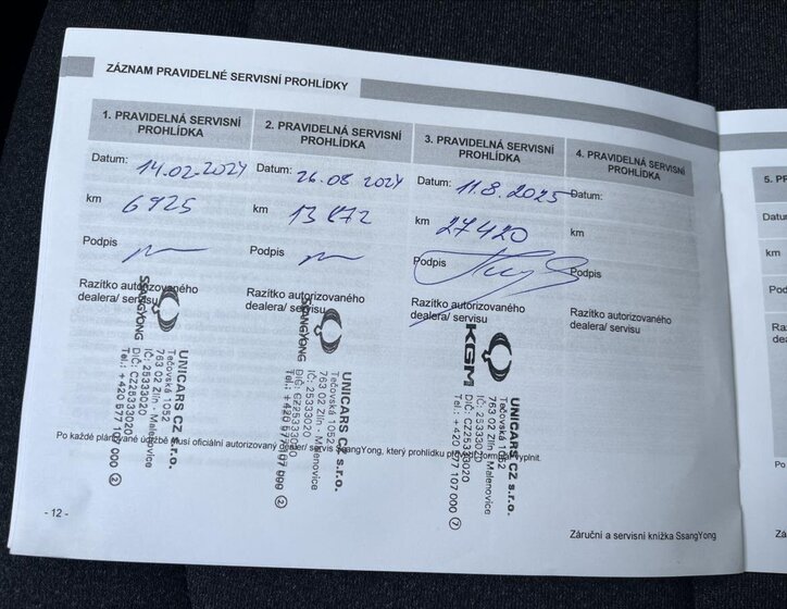 SsangYong Korando 23