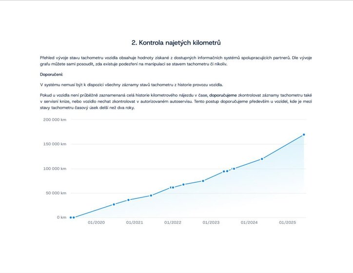 Dacia Duster SUV 1,5 l 85 kw