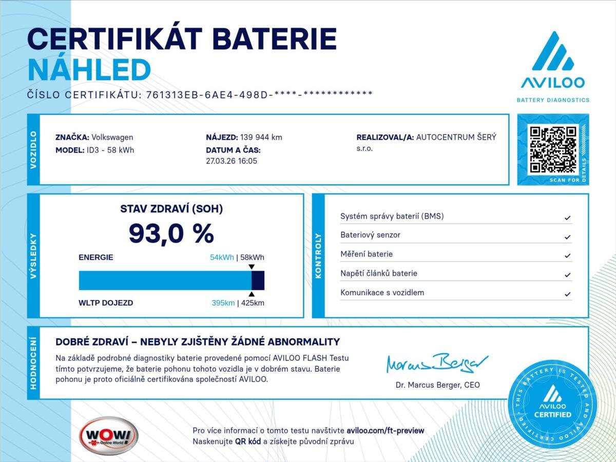 Volkswagen ID.3 Hatchback 0,0 150 kw