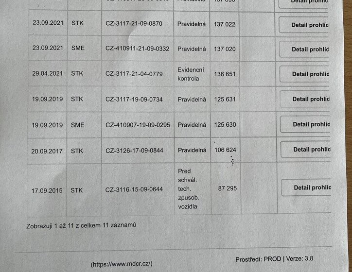 Volkswagen Polo Hatchback 1,2 l 44 kw