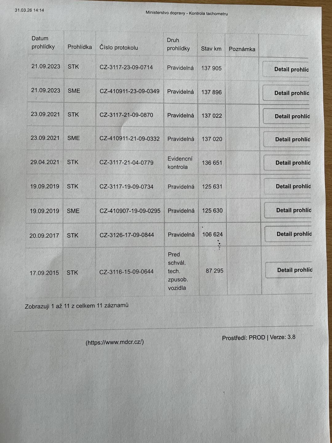 Volkswagen Polo Hatchback 1,2 l 44 kw