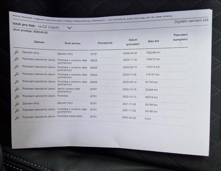 Škoda Karoq Kombi 2,0 l 110 kw