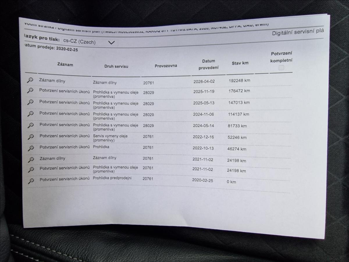 Škoda Karoq Kombi 2,0 l 110 kw