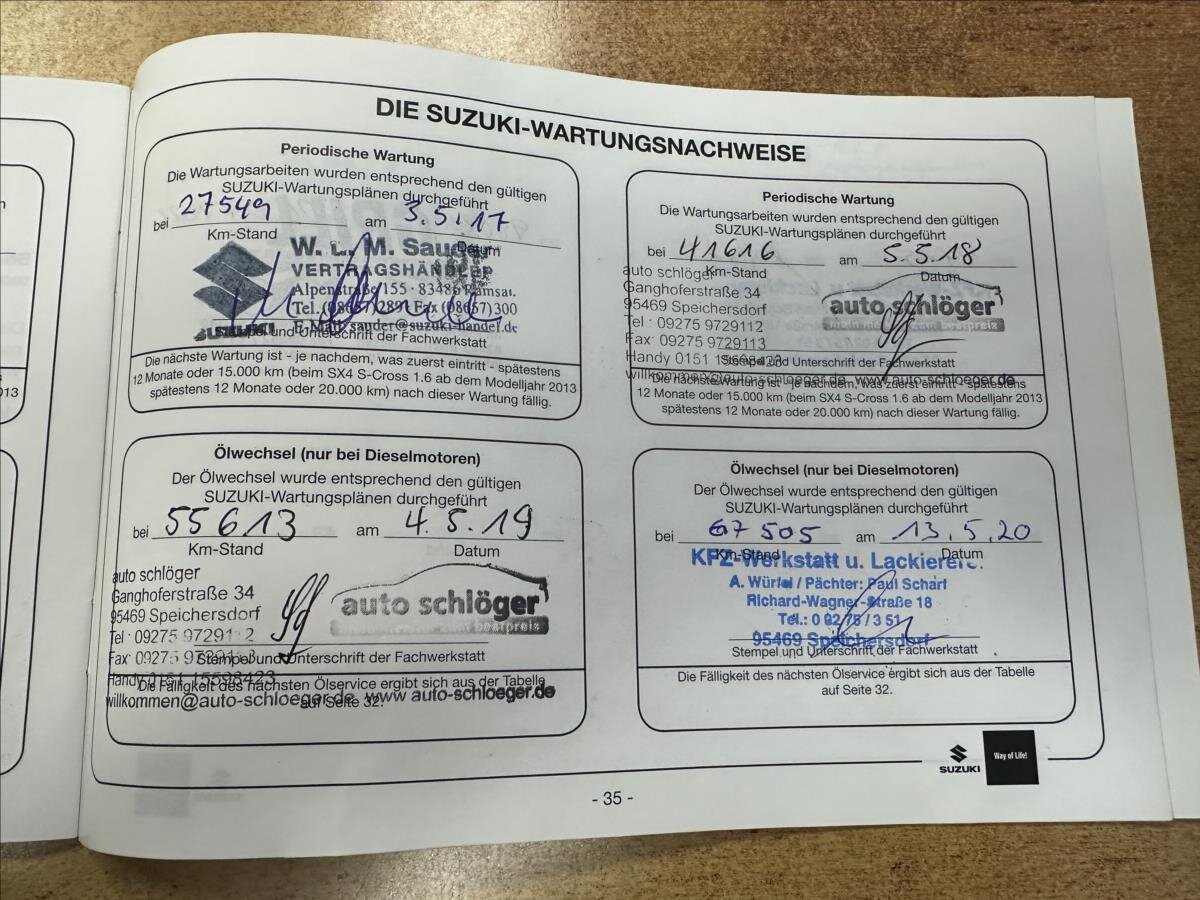 Suzuki Swift Hatchback 1,2 l 69 kw