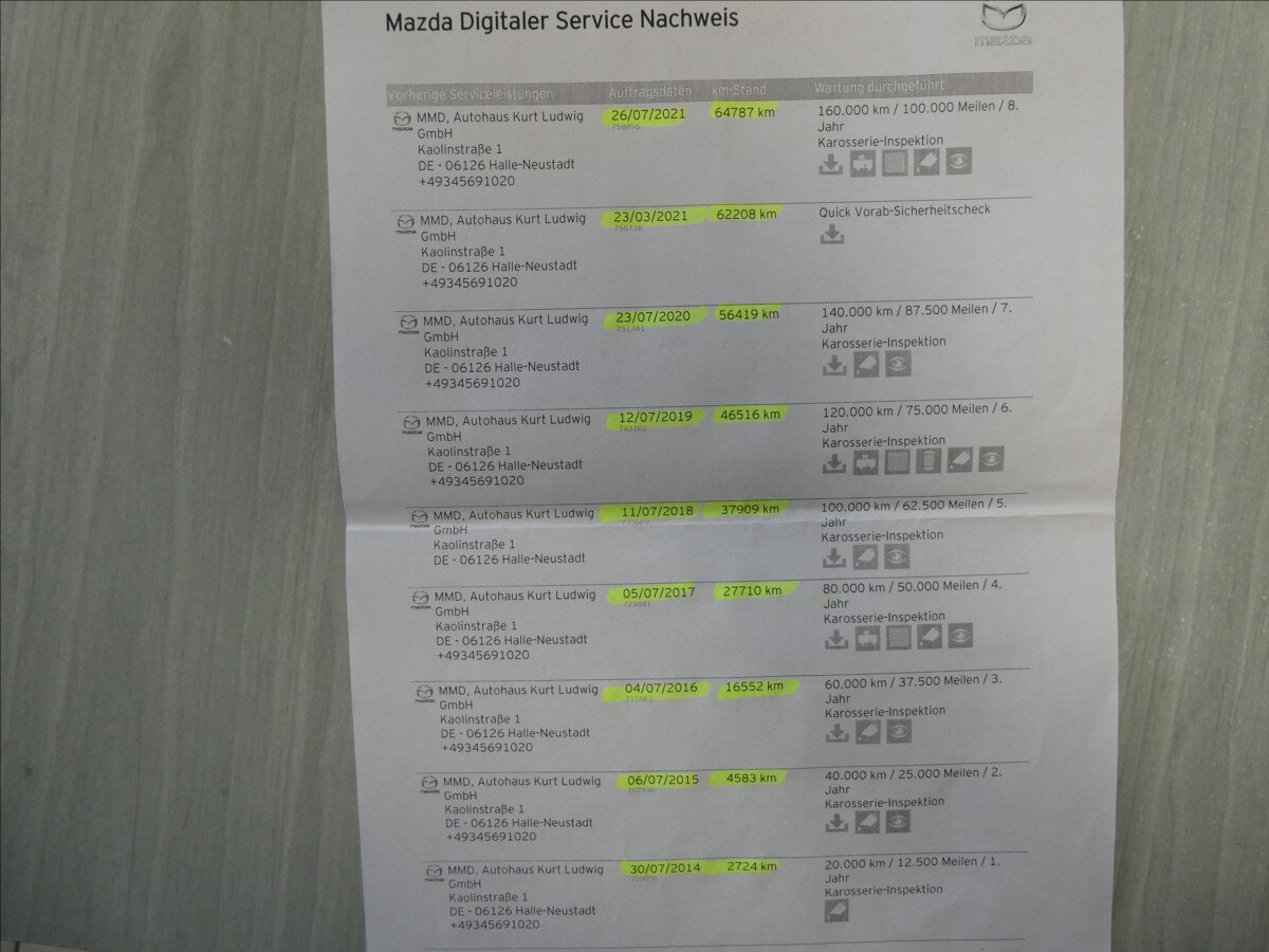 Mazda CX-5 SUV / Terénní 2,0 l 121 kw