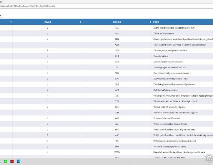 Volkswagen Touran SUV / Terénní 0,0 0