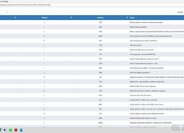 Volkswagen Touran SUV / Terénní 0,0 0