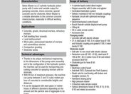 Ostatní Ostatní Ostatní 0,0 36 kw