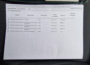 Škoda Octavia Kombi 1,8 l 132 kw