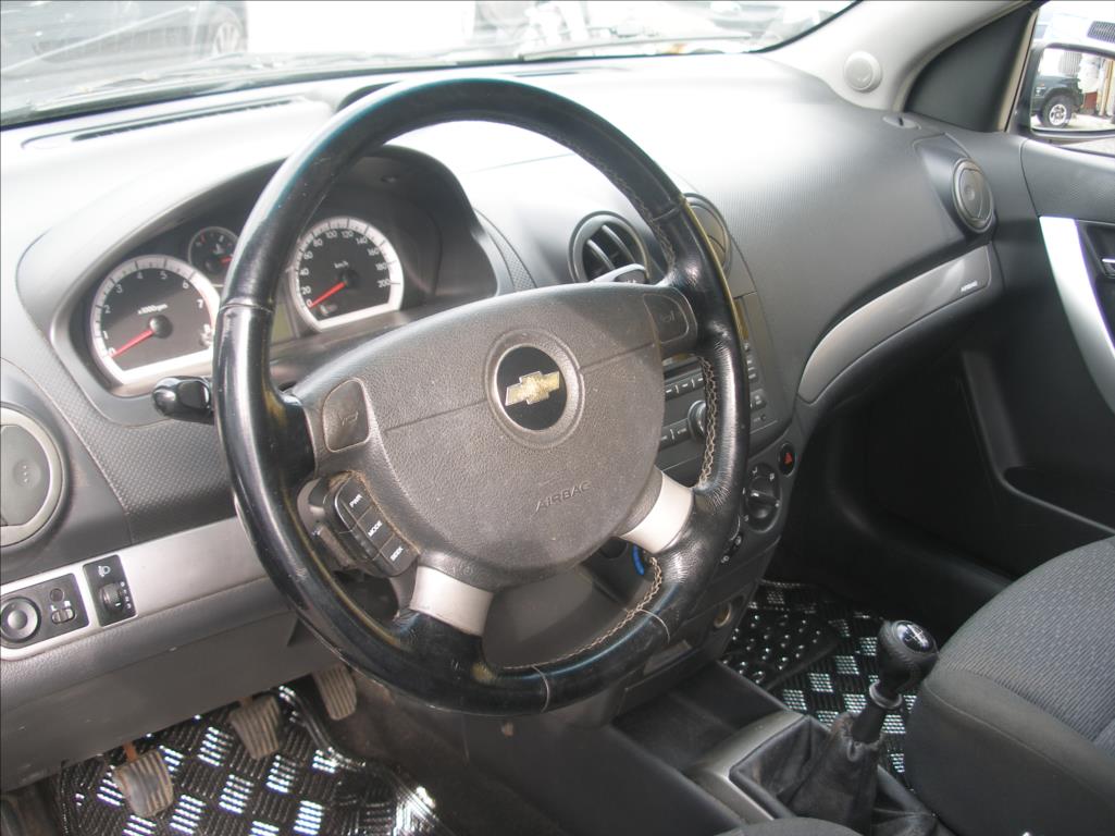 Chevrolet Aveo