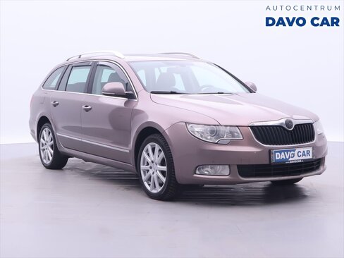 Škoda Superb Kombi 2,0 l 125 kw