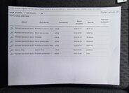 Škoda Octavia Liftback 2,0 l 85 kw