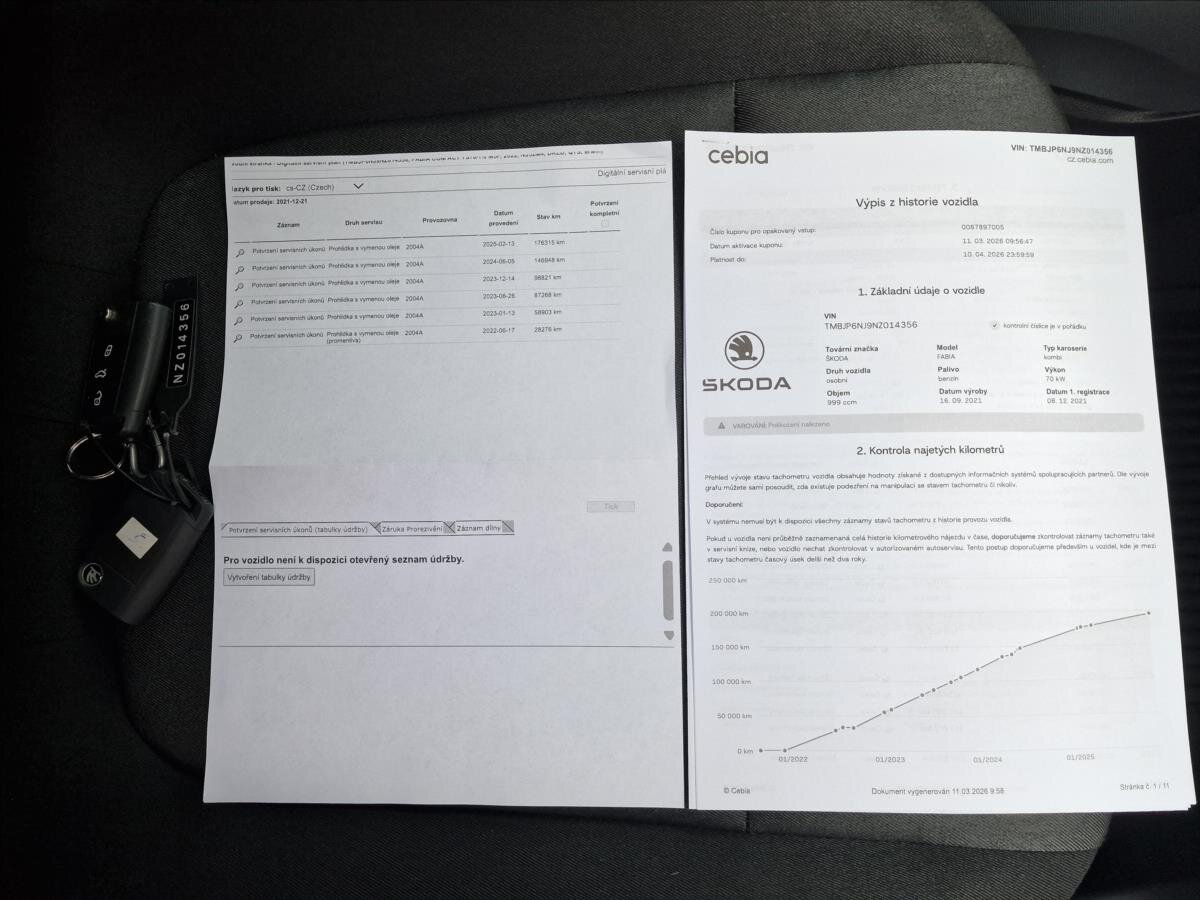 Škoda Fabia Kombi 999,0 70 kw