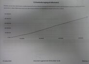 Renault Clio Kombi 1,1 l 54 kw