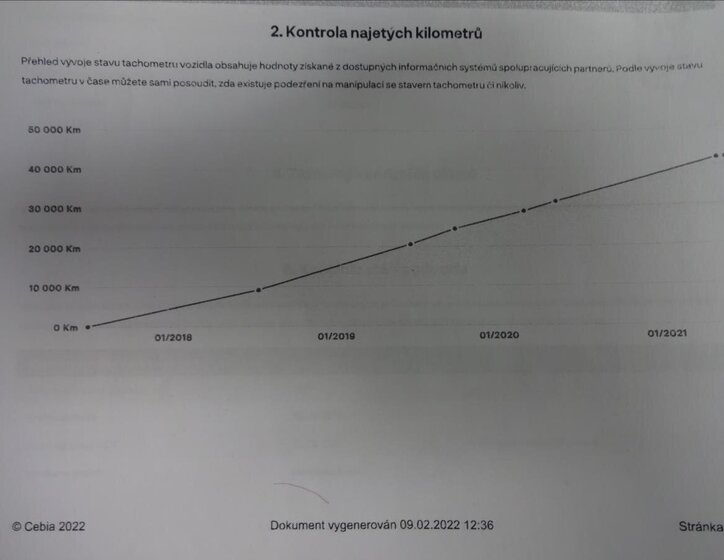 Renault Clio Kombi 1,1 l 54 kw