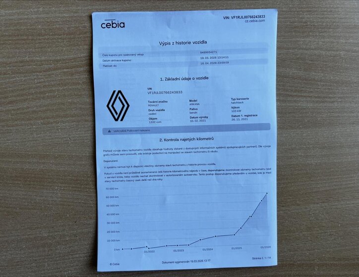 Renault Arkana SUV / Terénní 1,3 l 103 kw