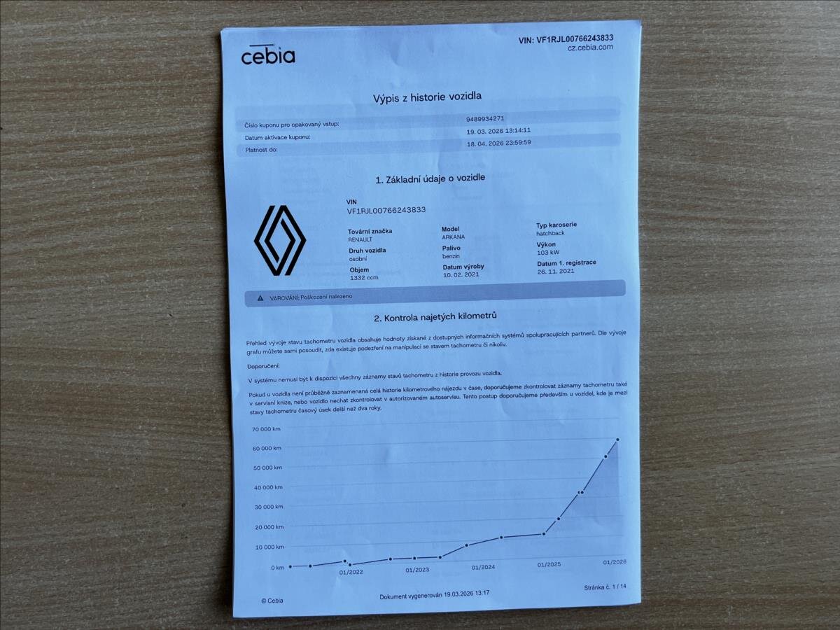 Renault Arkana SUV / Terénní 1,3 l 103 kw