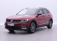 Volkswagen Tiguan SUV 2,0 l 110 kw