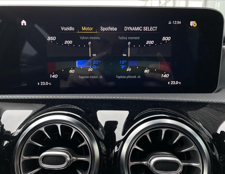 Mercedes-Benz Třídy A Hatchback 2,0 l 310 kw