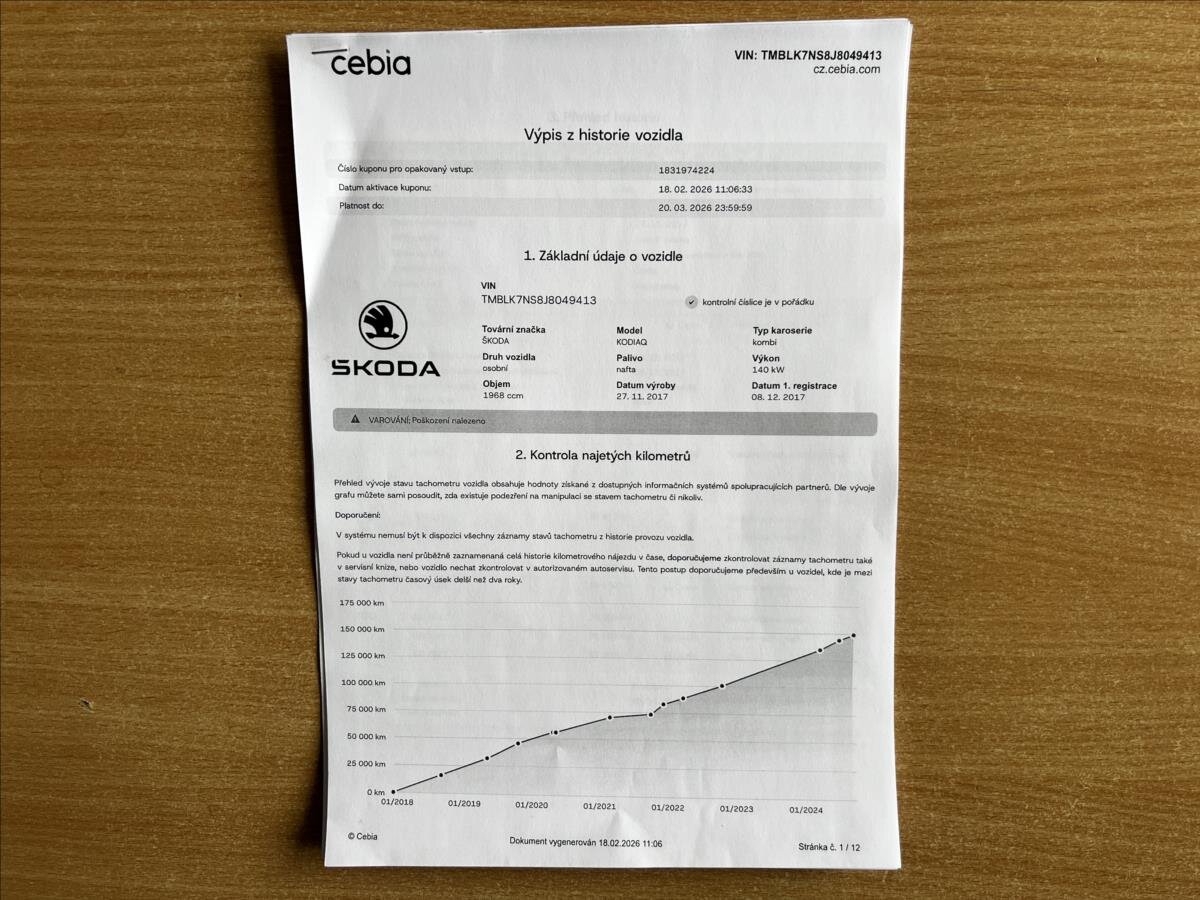 Škoda Kodiaq SUV / Terénní 2,0 l 140 kw