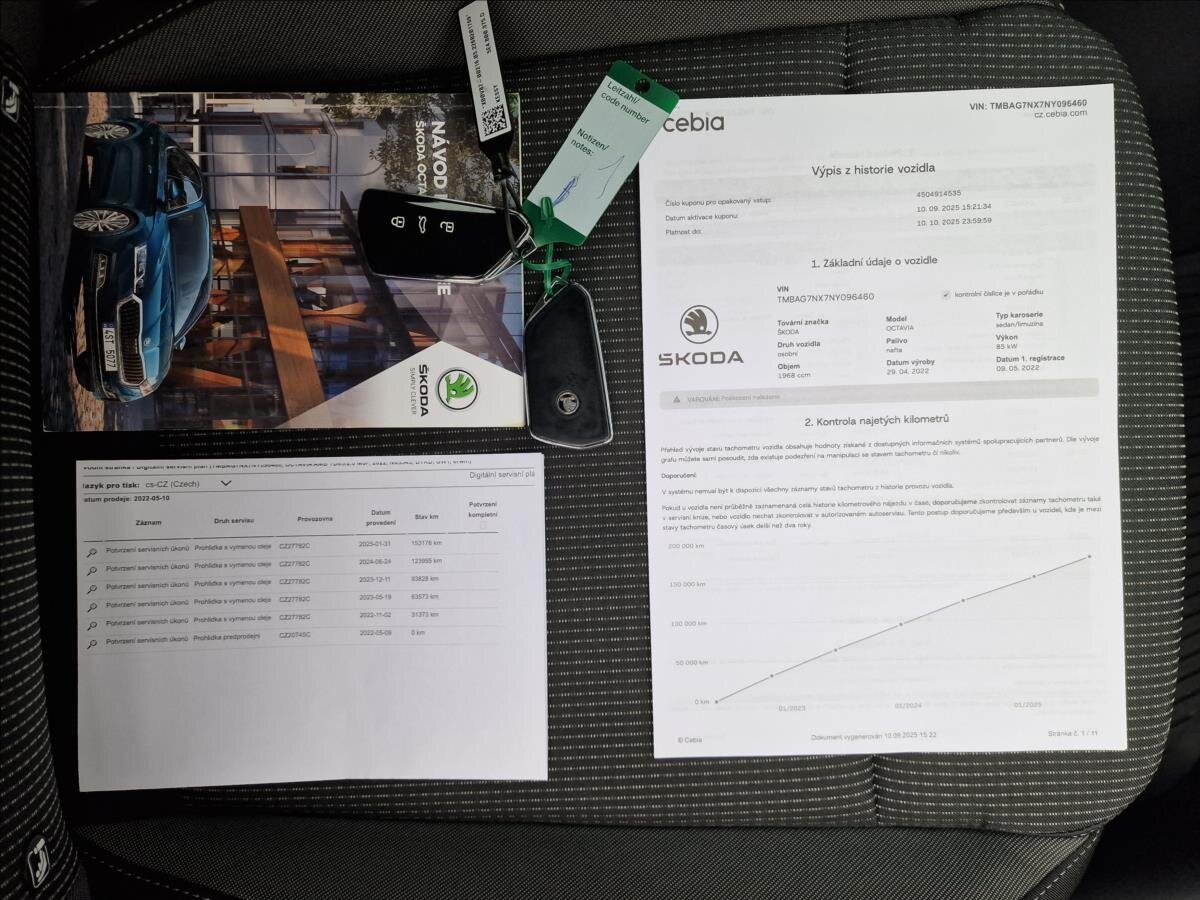 Škoda Octavia